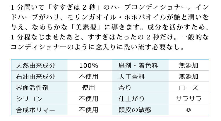 魂のHBコンディショナー！ご使用者様のお声