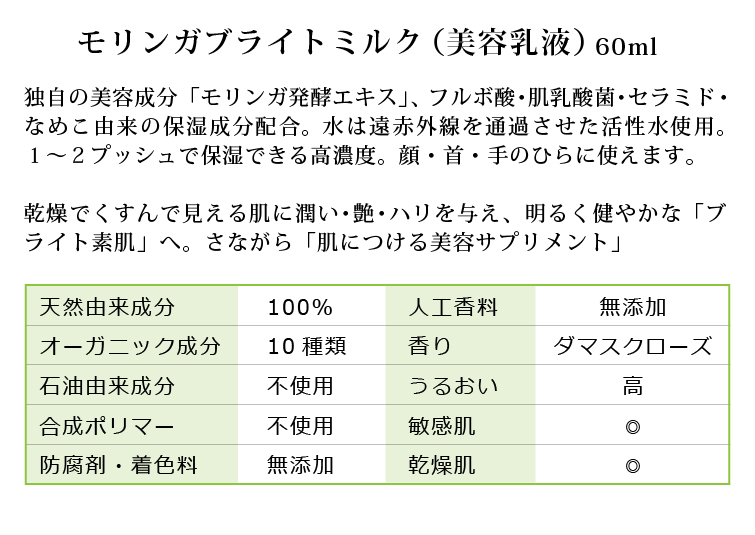 モリンガブライトミルク