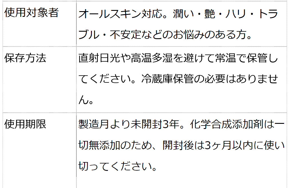 モリンガブライトミネラル化粧水