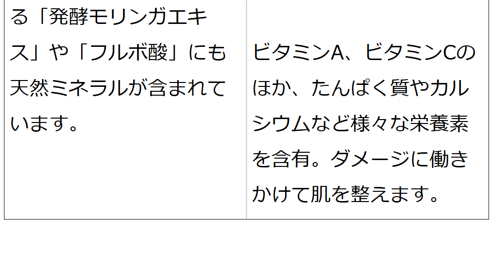 モリンガブライトミネラル化粧水