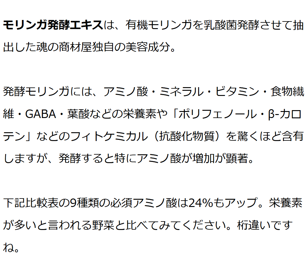 モリンガブライトミネラル化粧水