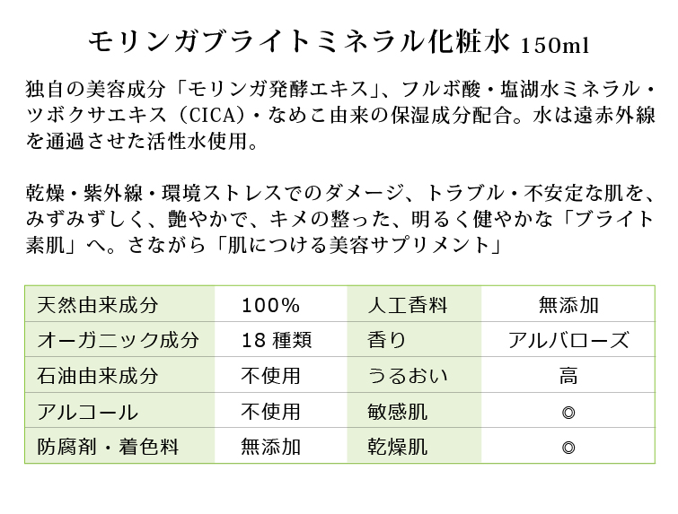 モリンガブライトミネラル化粧水