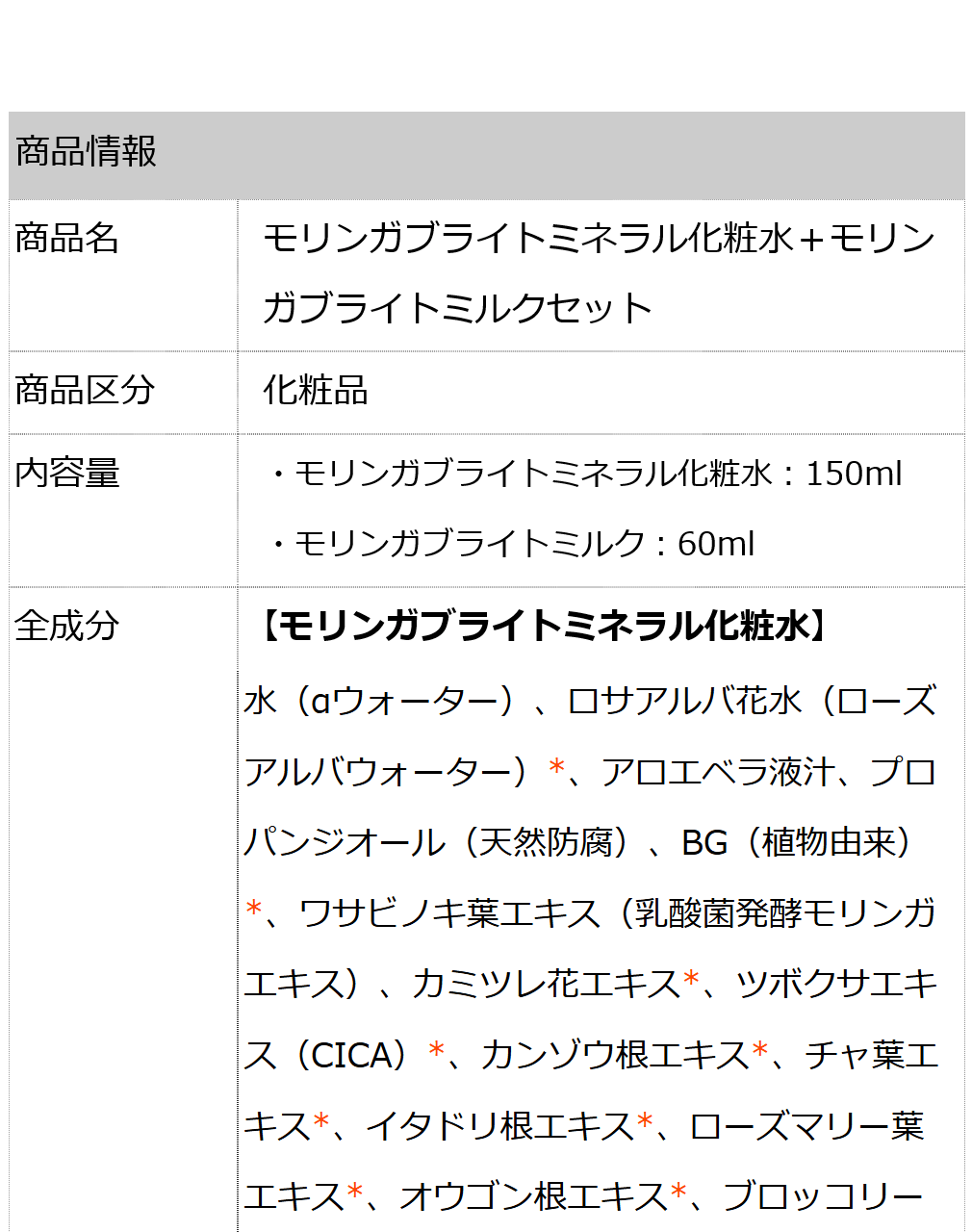 モリンガブライトミネラル化粧水＋モリンガブライトミルクセット