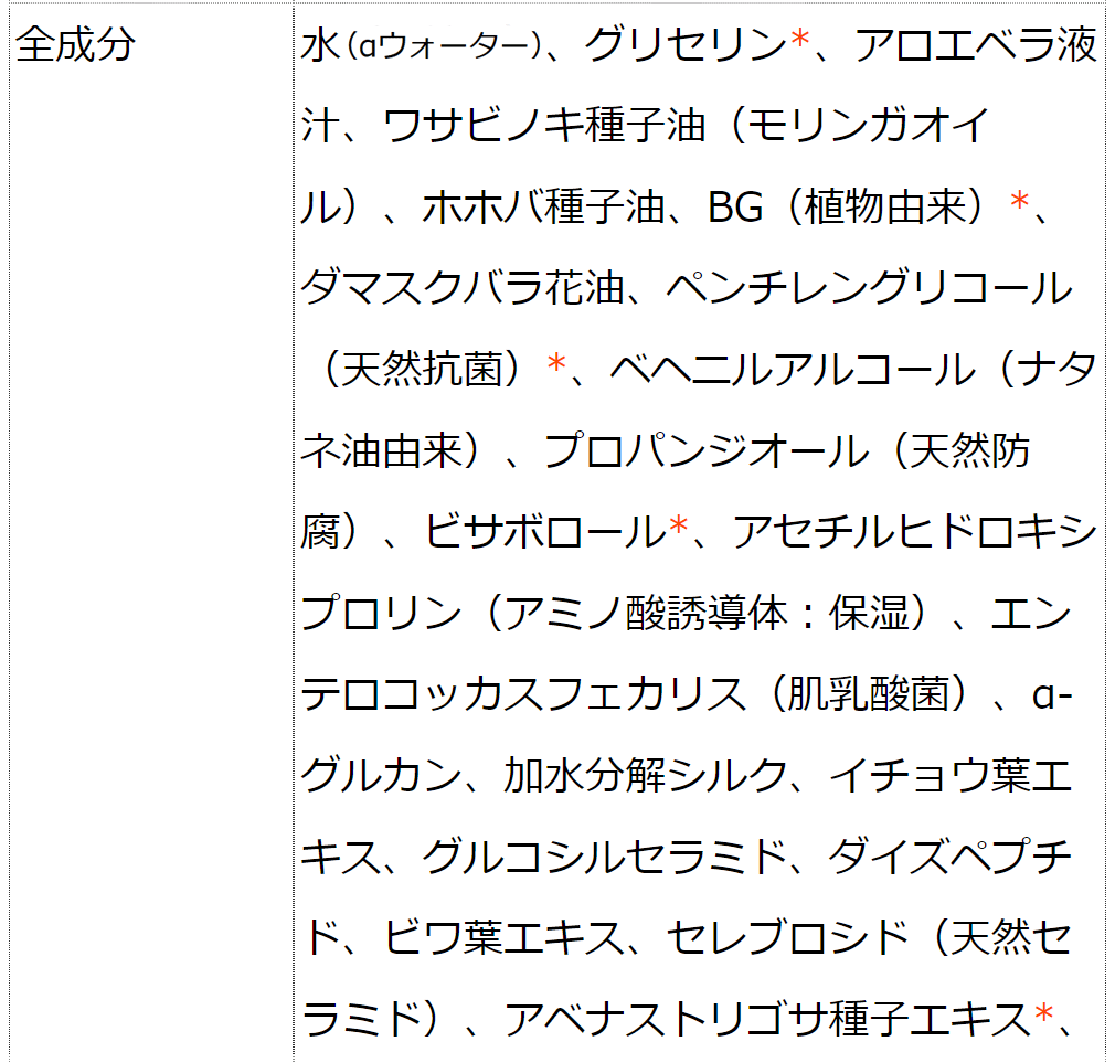 モリンガブライトミルク 3本セット