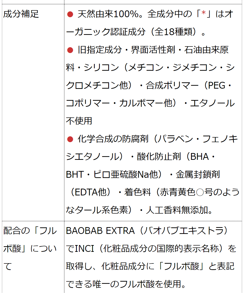 モリンガブライトミルク 3本セット