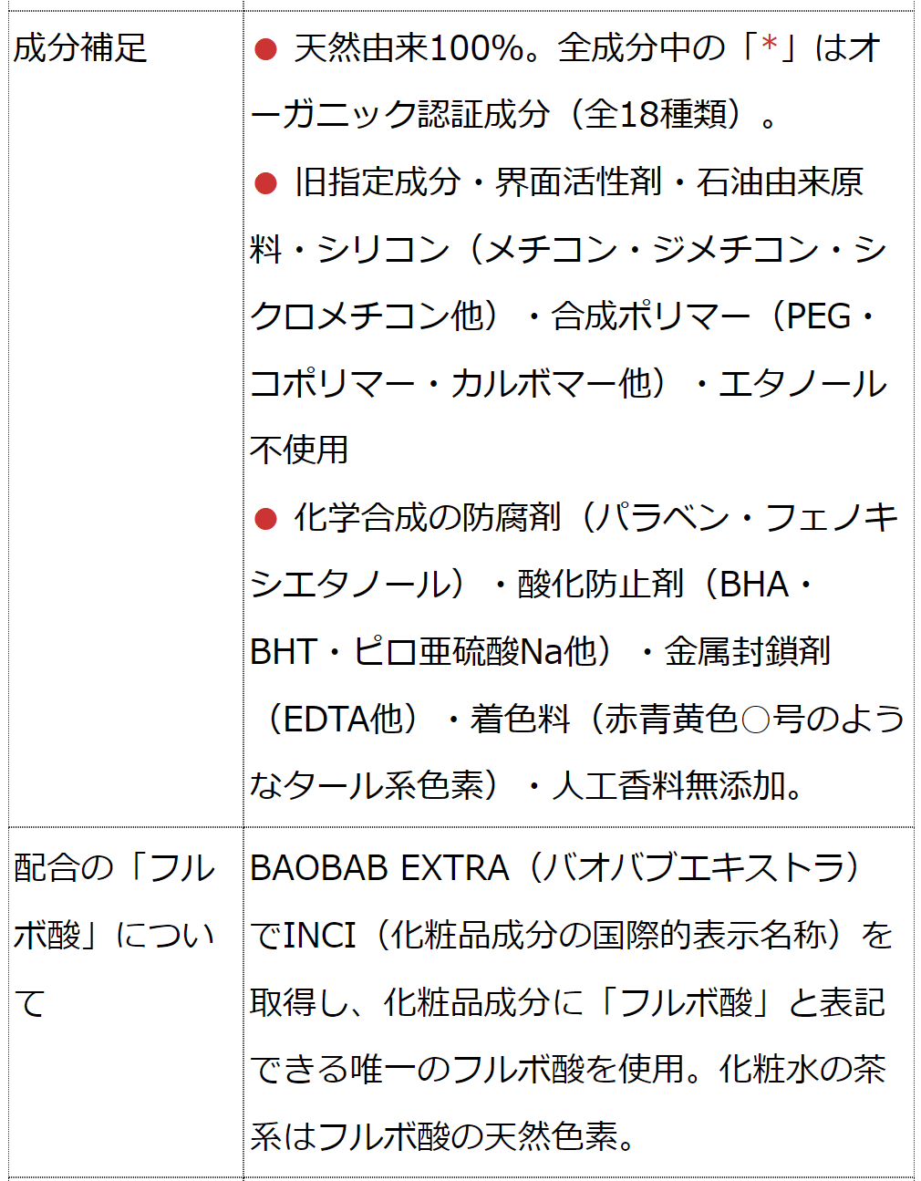 モリンガブライトミネラル化粧水