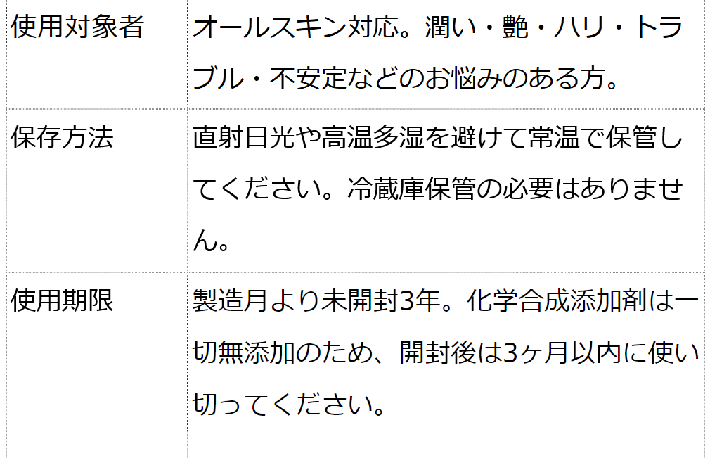 モリンガブライトミネラル化粧水