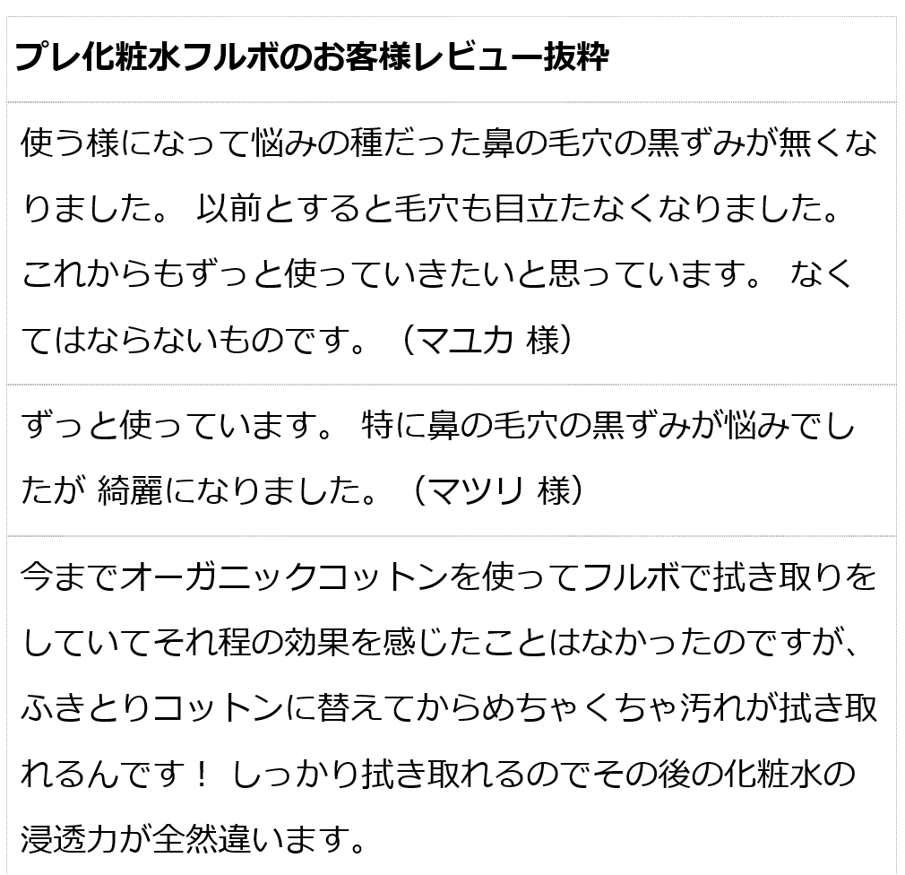 モリンガブライトクレンジング＋プレ化粧水フルボ セット