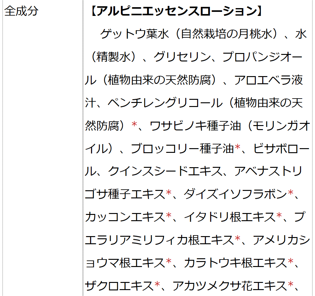 アルピニエッセンスローション＋ネオサンインスパイア（無香料）