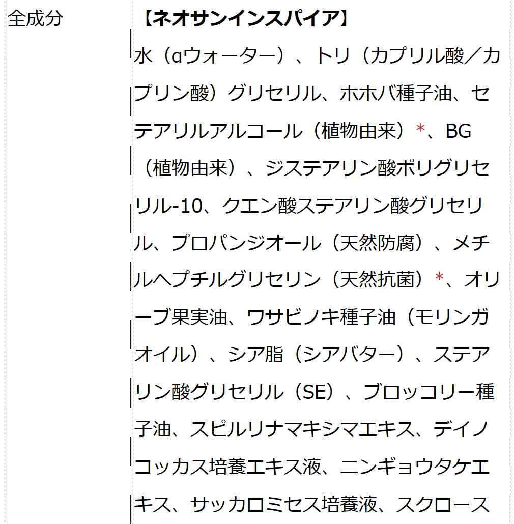 ネオサンインスパイア（無香料）＋グロウインスパイア（無香料）セット