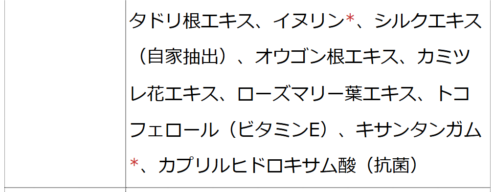 ネオサンインスパイア（無香料）＋グロウインスパイア（無香料）セット