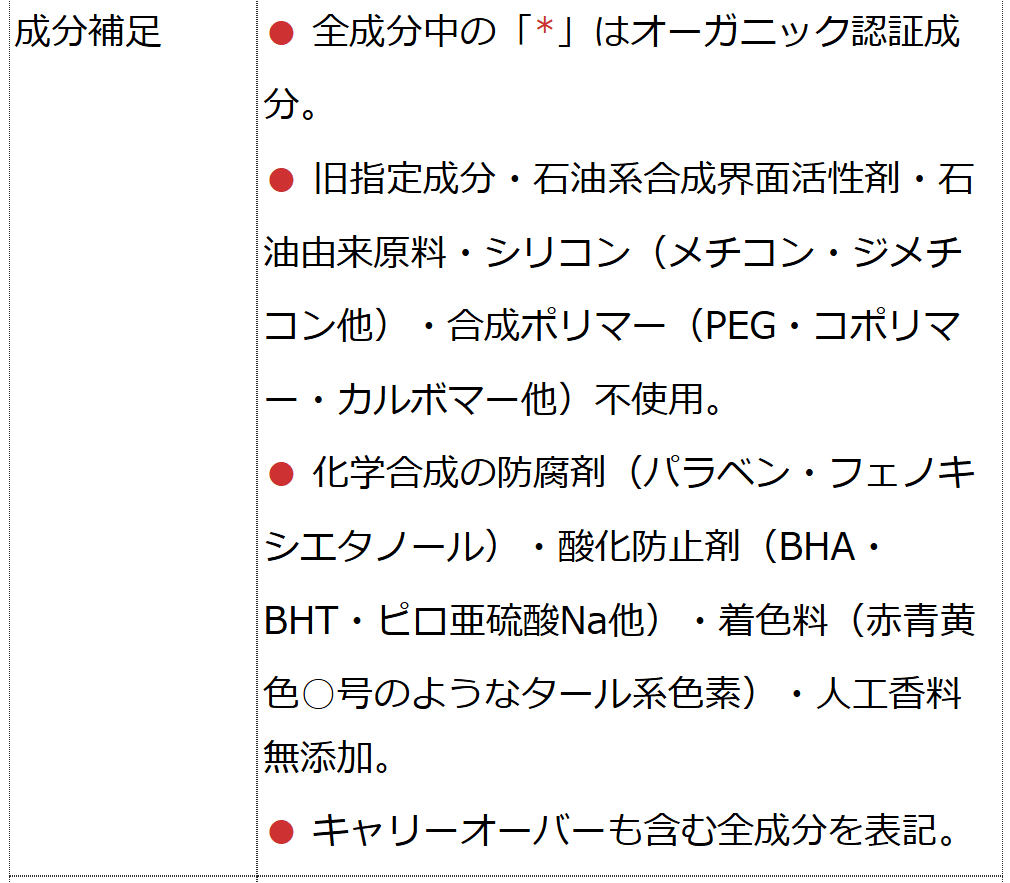 ネオサンインスパイア（無香料）＋グロウインスパイア（無香料）セット