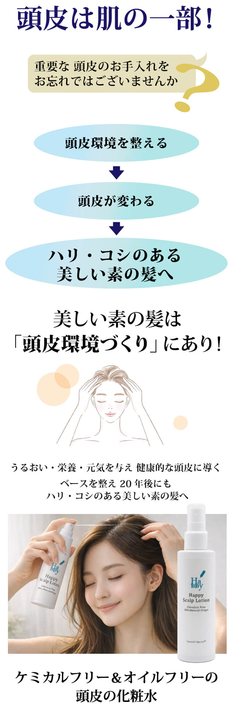 無添加 頭皮化粧水 魂のハッピースカルプローション（無香料）150ml
