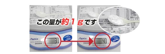 この量が1gです