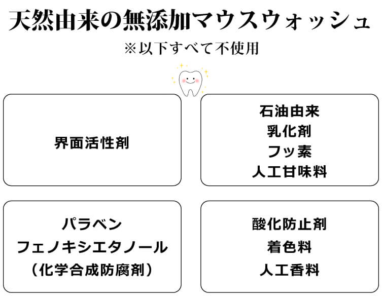 シェルミラックオーラルビューティーリンス