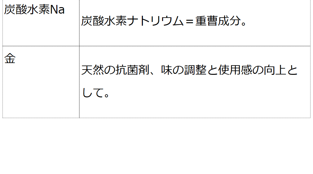 シェルミラックオーラルビューティーリンス（洗口液）　