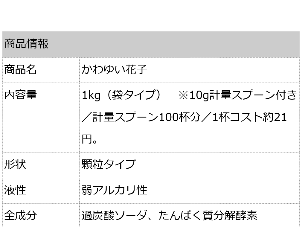 かわゆい花子1kg（袋タイプ／スプーン付） 過炭酸ソーダと酵素で汚れ激落ちの酸素系漂白剤 驚きの洗浄・漂白・除菌・消臭力 浸け置きで感動必至！  :ka1161:オーガニック無添加 魂の商材屋 - 通販 - Yahoo!ショッピング