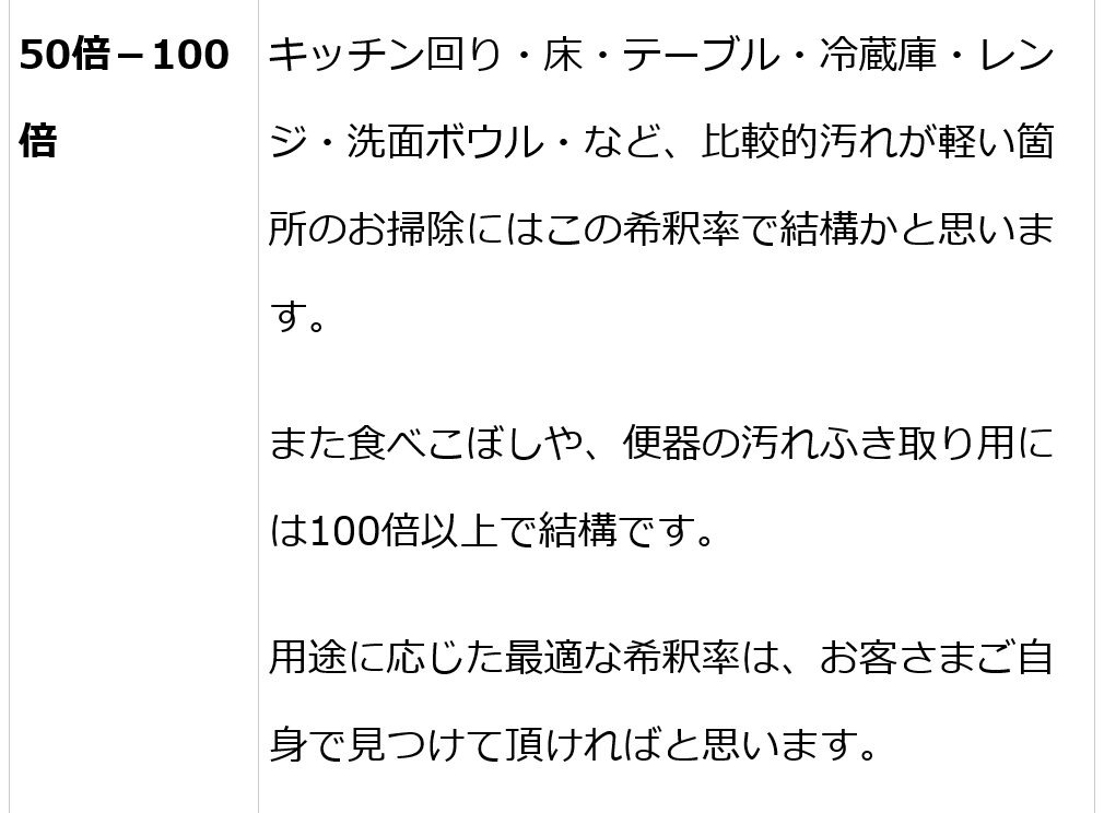 2022年のクリスマス DL-6302 House 23.5×30.5cm Select Kai 貝印 オーブンシート