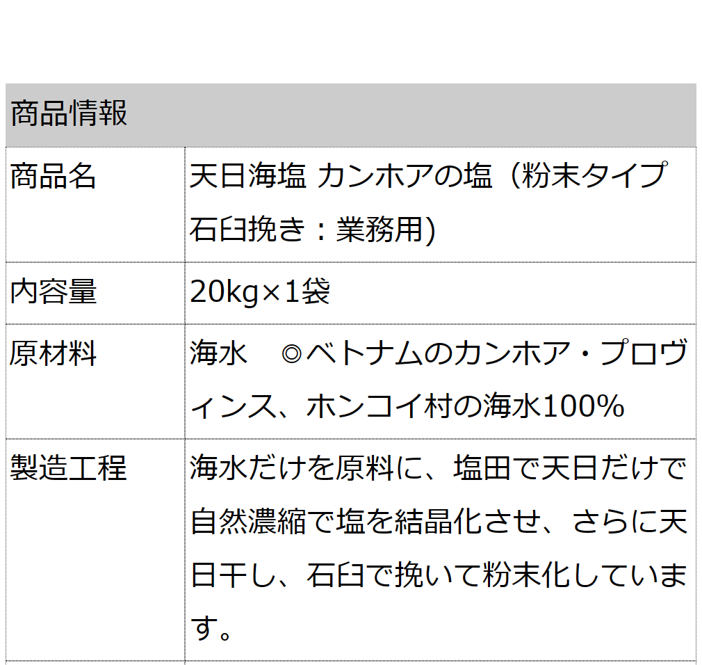 業務用 天日海塩 - カンホアの塩20kg（石臼挽き粉末タイプ） ベトナムの天日塩 太陽と風と人の力だけで造り上げた昔ながらの天日塩（自然海塩）メーカー直送品  : ke3029 : オーガニック無添加 魂の商材屋 - 通販 - Yahoo!ショッピング