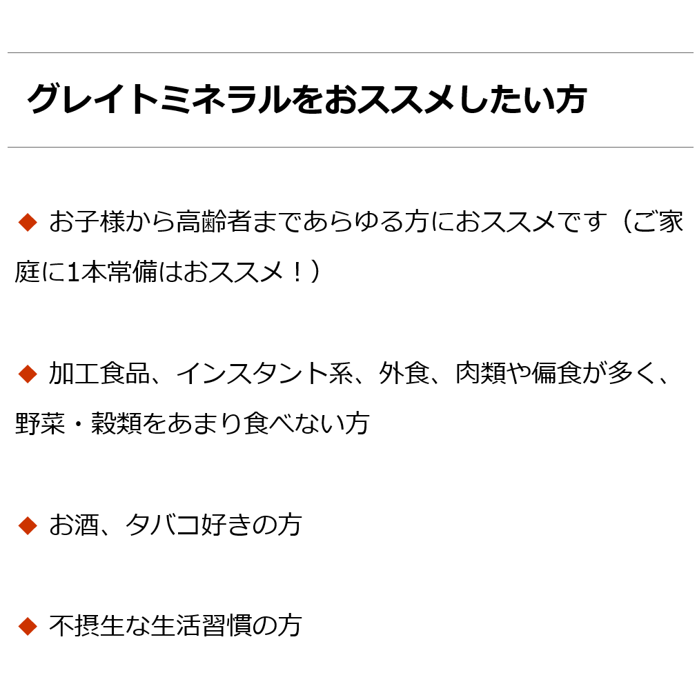 グレイトミネラル100ml（約1000滴分）