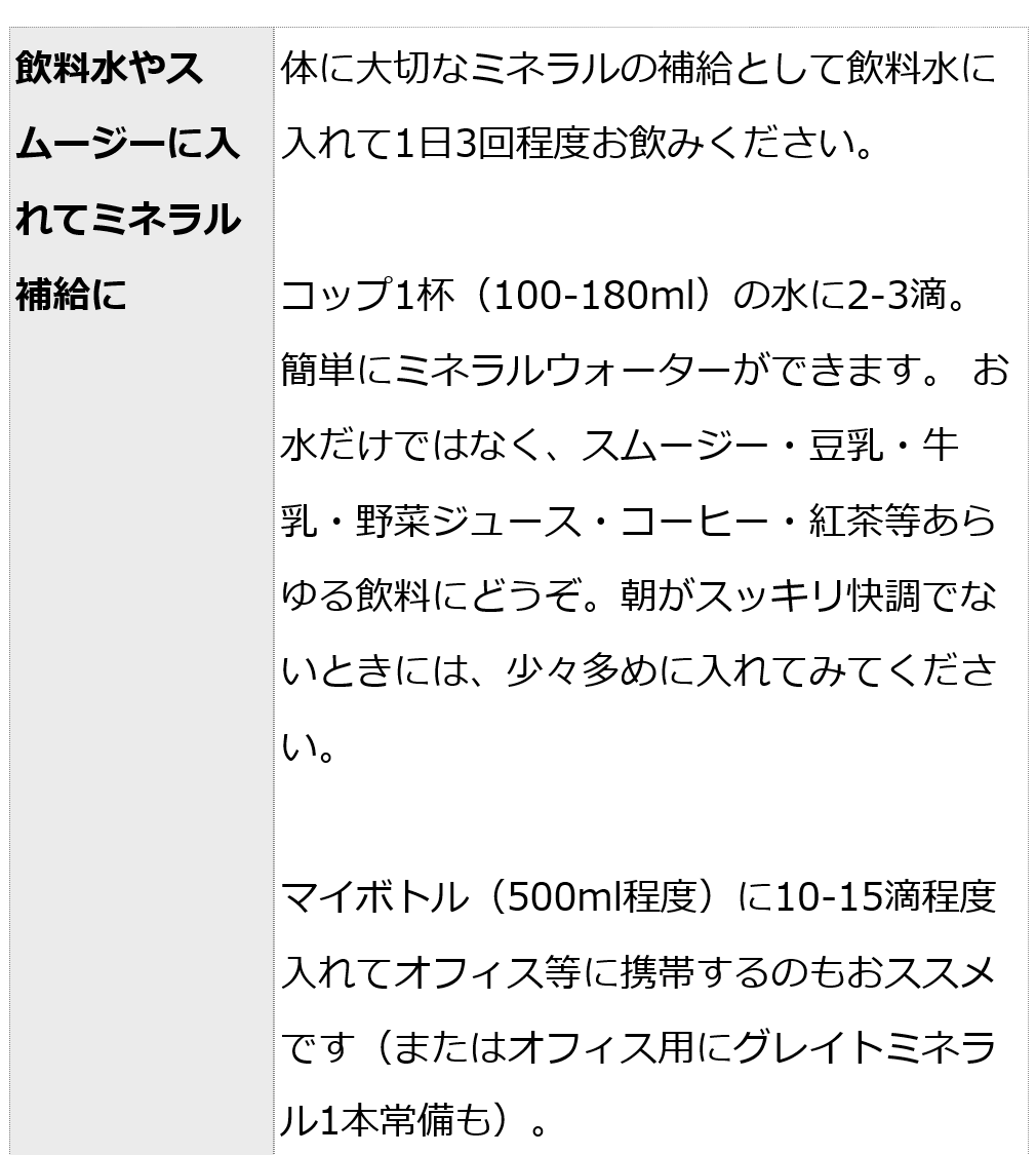 グレイトミネラル100ml（約1000滴分）