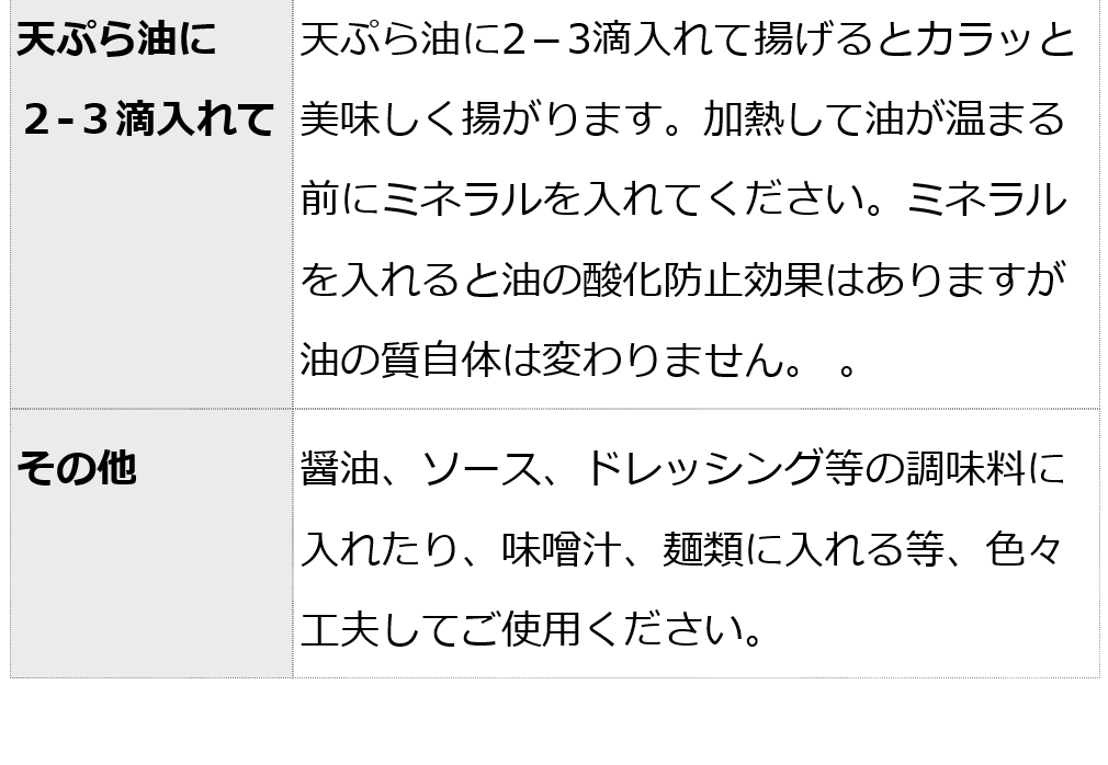 グレイトミネラル100ml（約1000滴分）