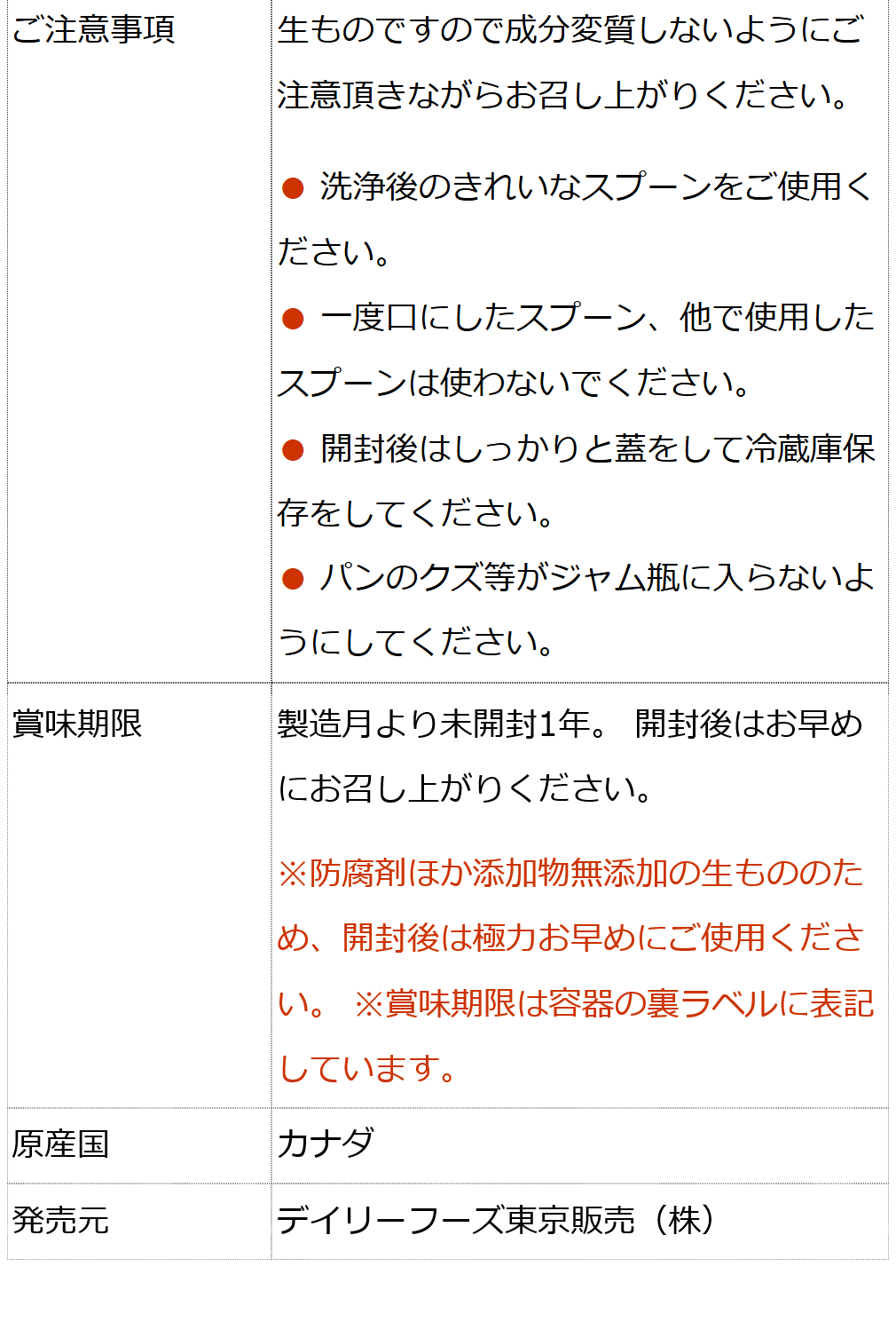 オーガニックワイルドブルーベリー145g オーガニックブルーベリー濃縮ペースト 野生種有機ブルーベリーを濃縮 砂糖・添加物不使用 :ke3282: オーガニック無添加 魂の商材屋 - 通販 - Yahoo!ショッピング