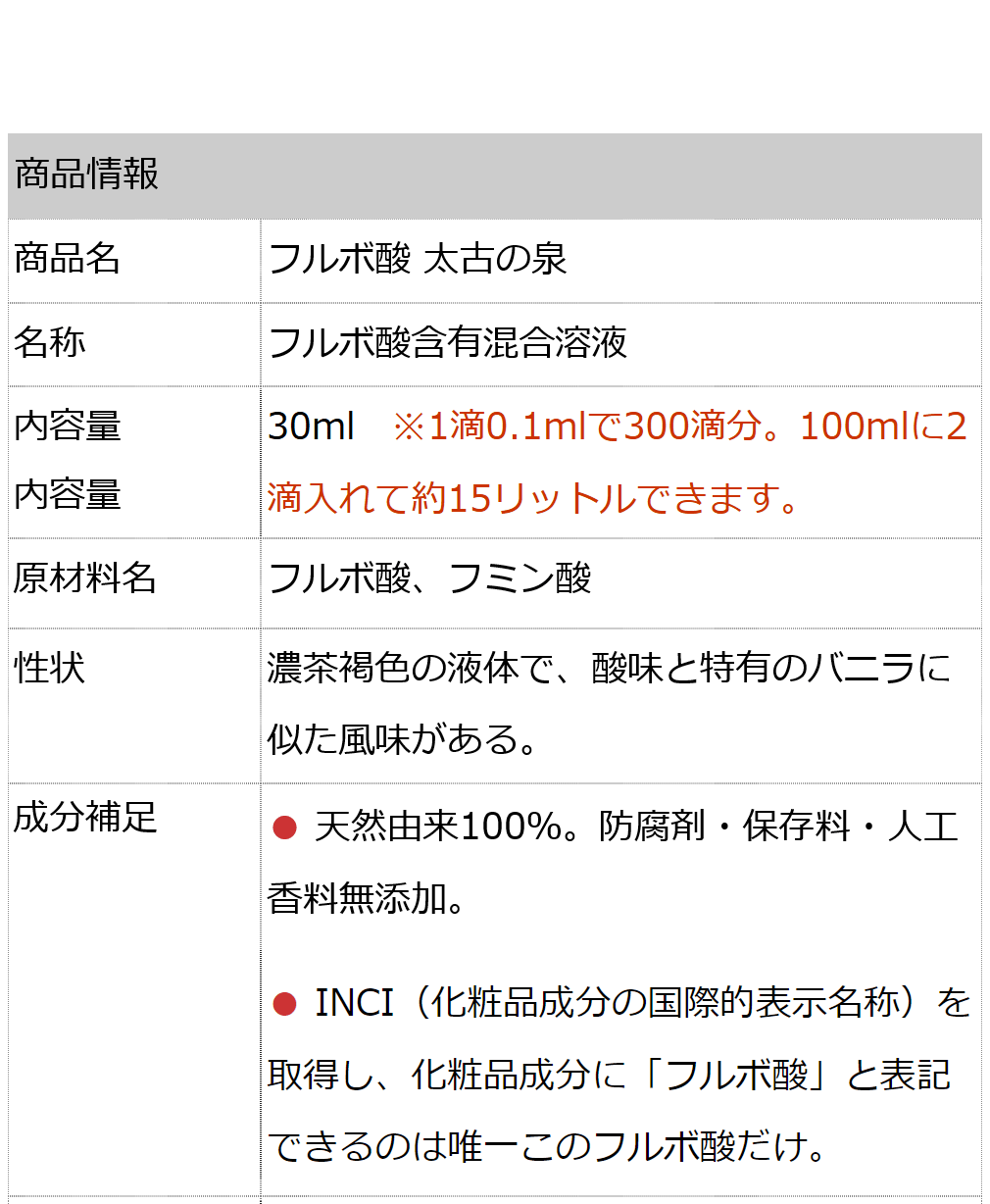 フルボ酸 太古の泉