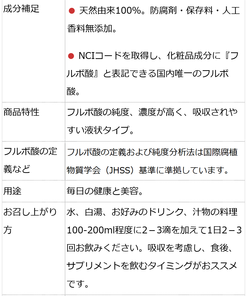 フルボ酸 太古の泉