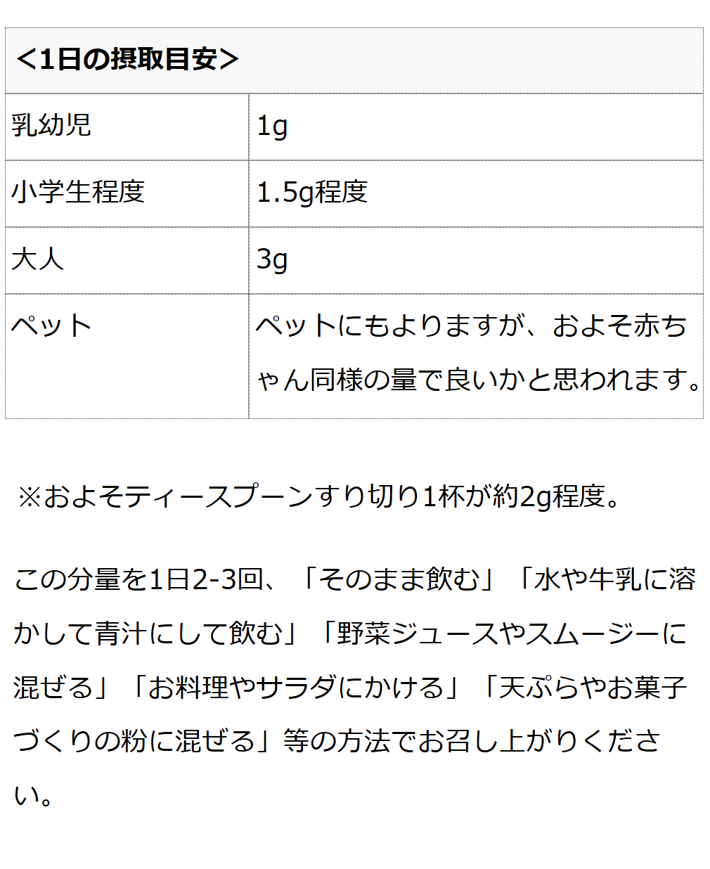 モリンガパウダー100g 