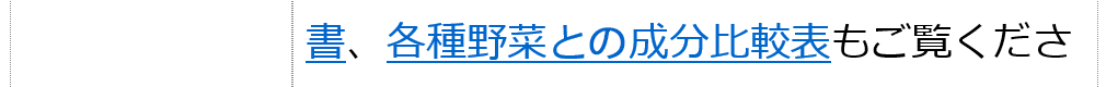 オーガニック発酵スーパーモリンガ