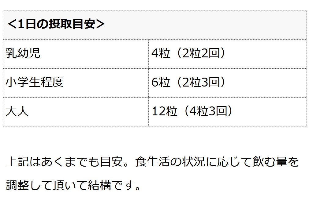 モリンガサプリ モリンガ粒