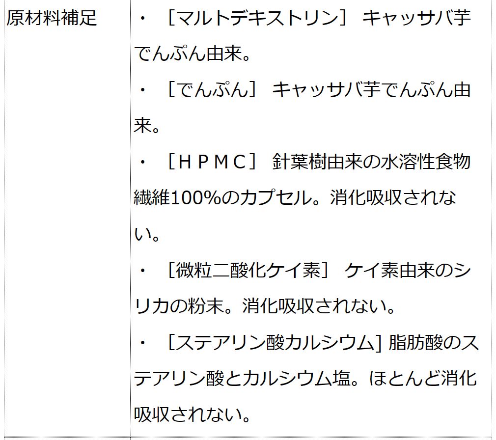 果実まるごと天然ビタミンCサプリ ボタニカルビタミンＣ  