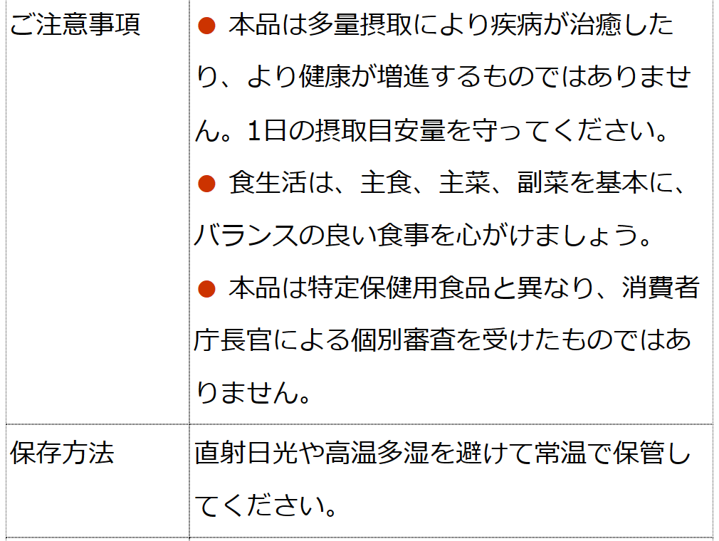 果実まるごと天然ビタミンCサプリ ボタニカルビタミンＣ  