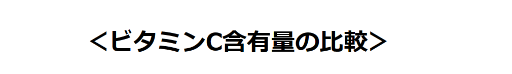 果実まるごと天然ビタミンCサプリ ボタニカルビタミンＣ  