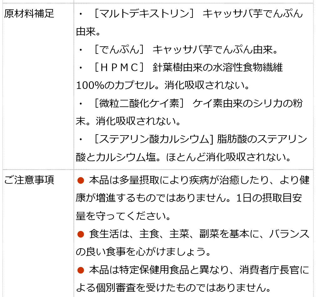 天然ビタミンＣサプリメント - ボタニカルビタミンC（410mg×90粒） 果実まるごとのビタミンＣサプリ 「3粒」で1日の必要ビタミンＣ摂取  美容サプリメント :ke3969:オーガニック無添加 魂の商材屋 - 通販 - Yahoo!ショッピング