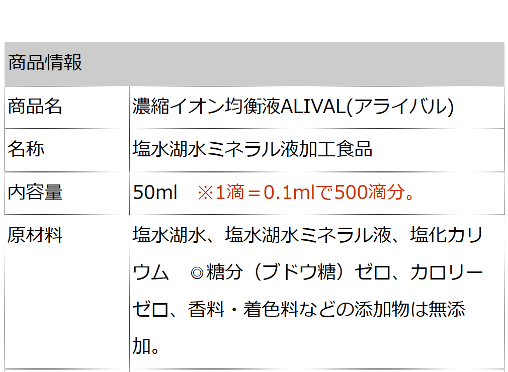 濃縮イオン均衡液ALIVAL(アライバル) 