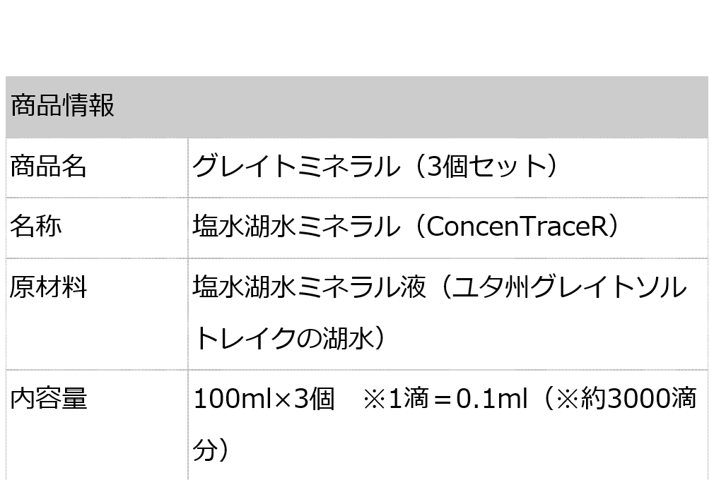グレイトミネラル（3個セット） 