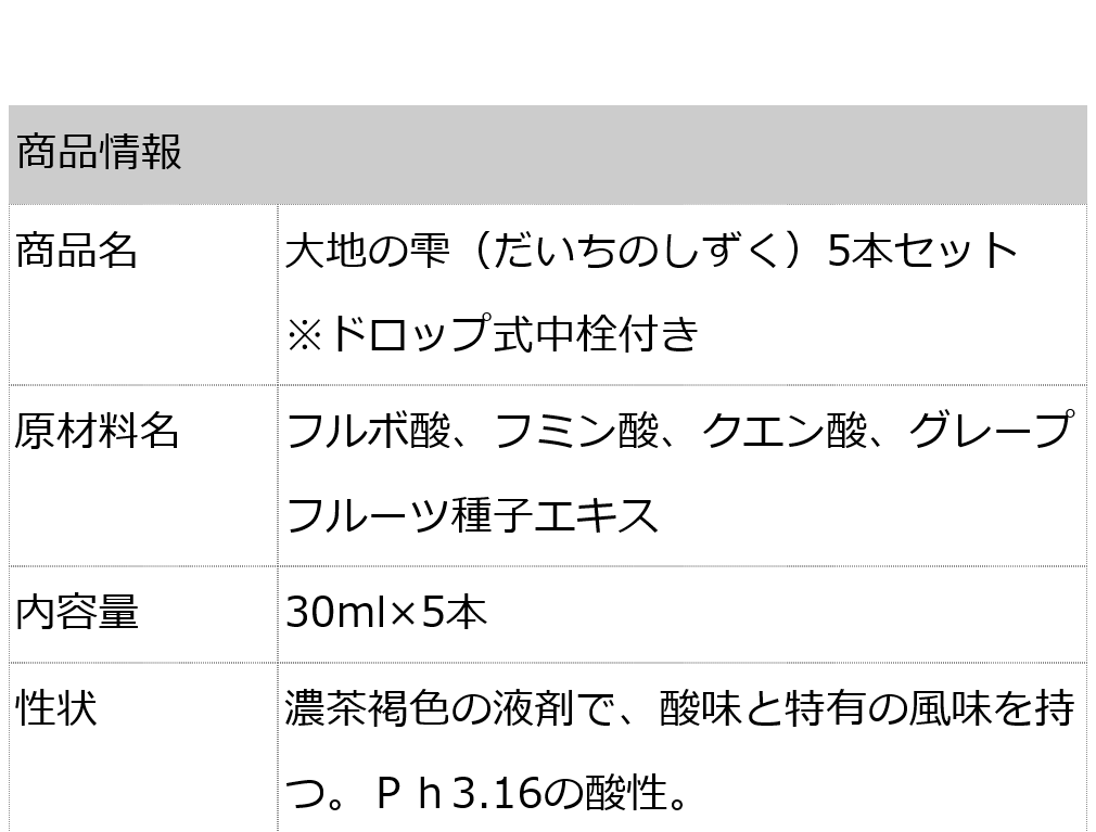 値引 高純度 高濃度フルボ酸エキス 大地の雫 だいちのしずく 30ml 3本 最高峰のフルボ酸エキス バオバブエキストラ フルボ酸は高濃度であるほど濃茶系 Materialworldblog Com