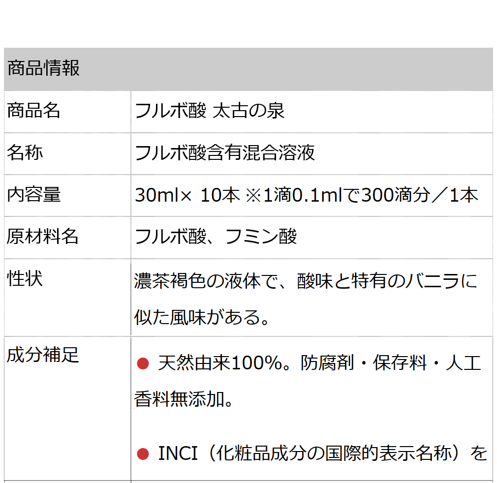 フルボ酸 太古の泉