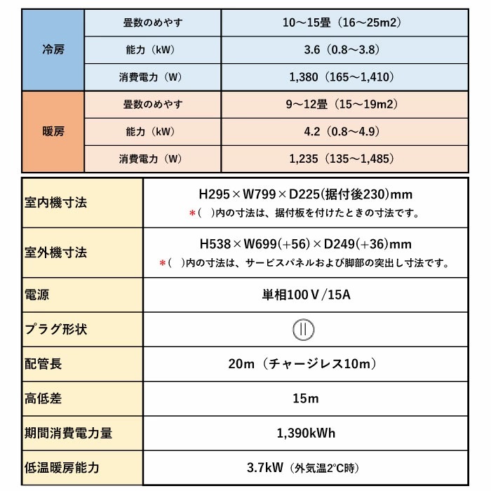 エアコン 12畳 三菱 霧ヶ峰 GVシリーズ MSZ-GV3620-W 2020年度モデル ピュアホワイト 単相100V｜tamatama2019｜02