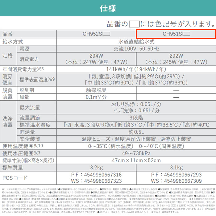 ビューティ・トワレ PANASONIC 温水洗浄便座 工事費込み 清潔