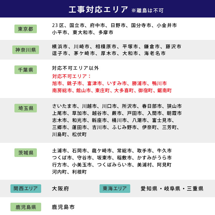 エアコン 29畳用 工事費込み 冷暖房 ダイキン 節電 音 単相200V 施工保証3年 除湿 うるさら RXシリーズ S904ATRP-W｜tamatama2019｜07