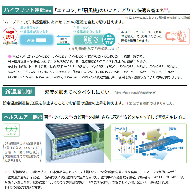 霧ヶ峰 エアコン 18畳 MITSUBISHI 抗菌 清潔 15A 単相200V コンパクト 
