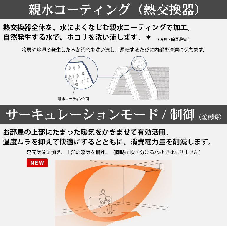 激安 エアコン 6畳（Panasonic／家電）の商品一覧 通販 - Yahoo