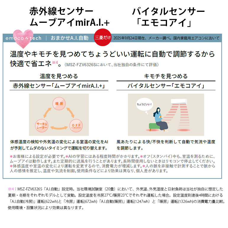霧ヶ峰 エアコン 単相200V 23畳 省エネ 20A カビ 冷暖房 MITSUBISHI 