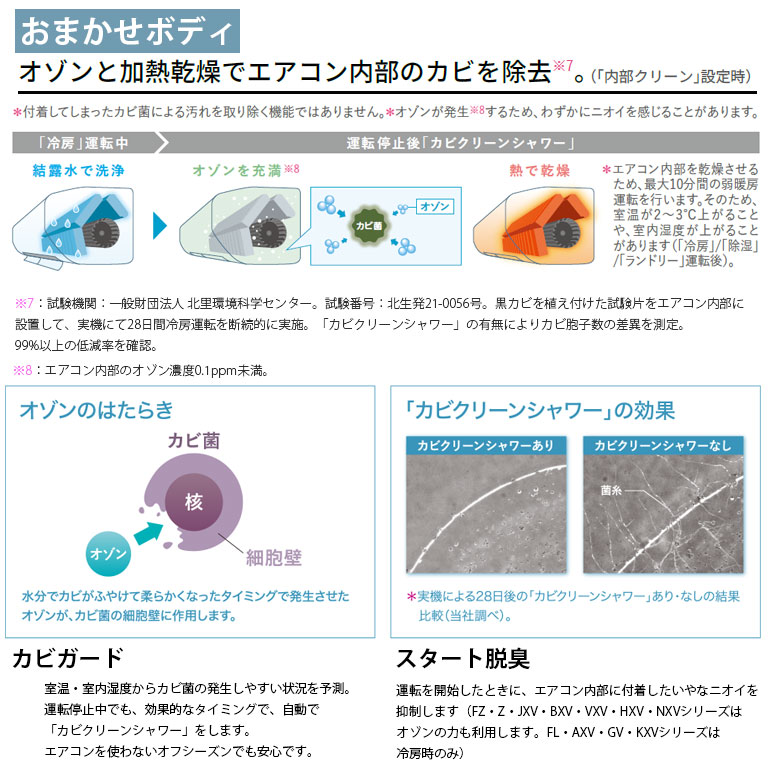 霧ヶ峰 エアコン 単相200V 23畳 省エネ 20A カビ 冷暖房 MITSUBISHI