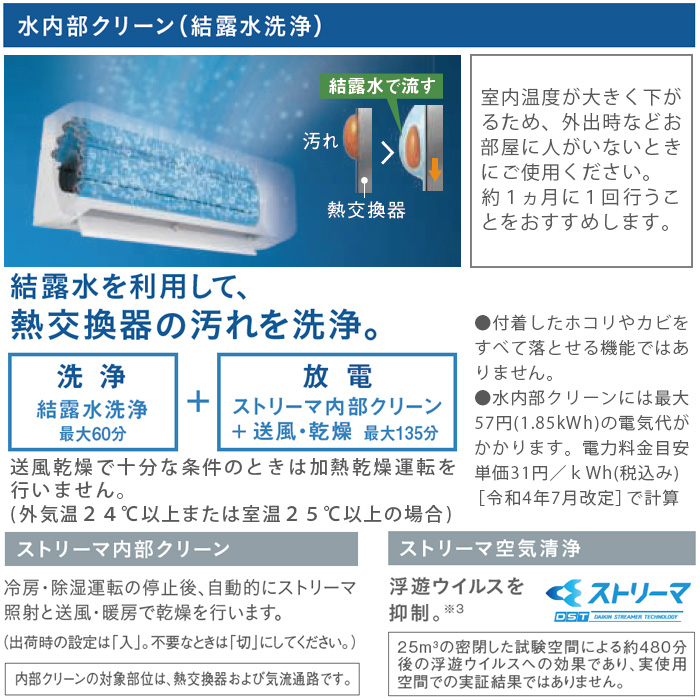 GXシリーズ_説明2