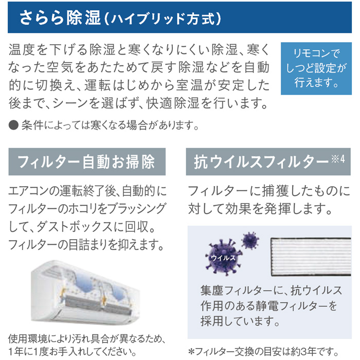 GXシリーズ_説明3
