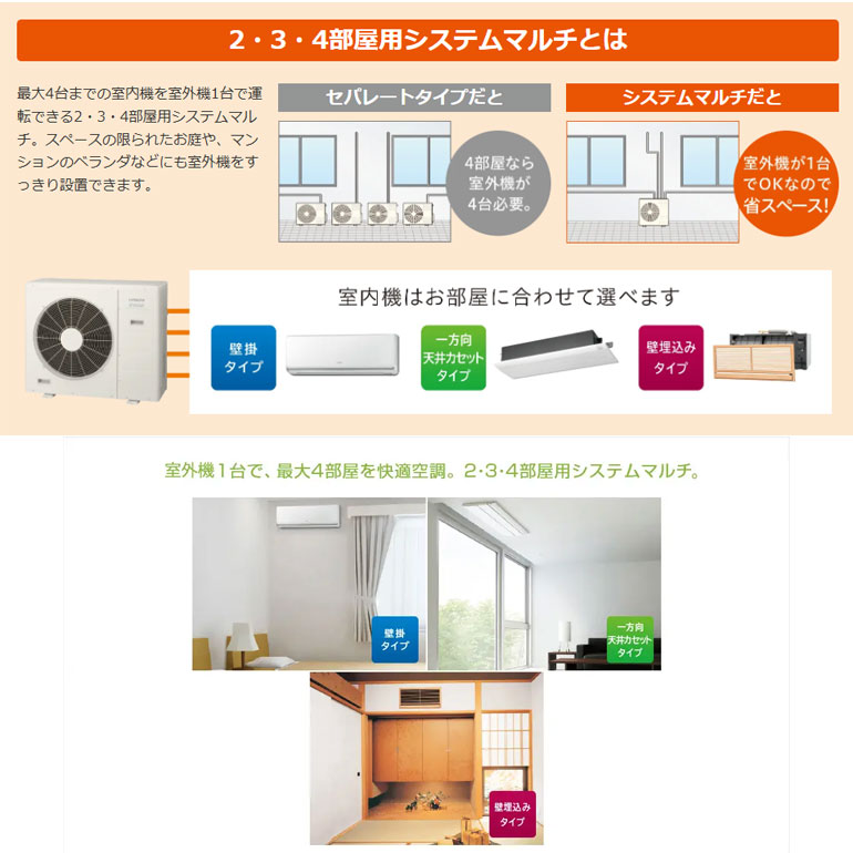 日立（HITACHI） エアコン 冷暖房 単相200V 2部屋 1室最大25m